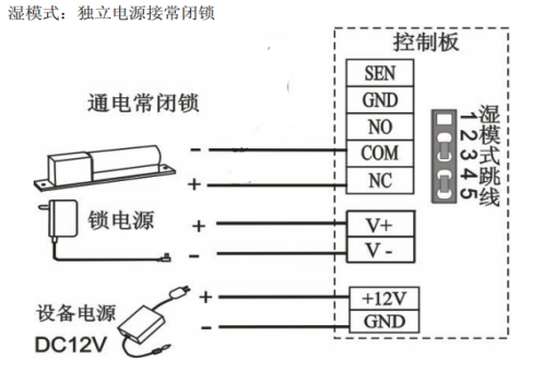 門禁終端接線控鎖圖（濕模式）