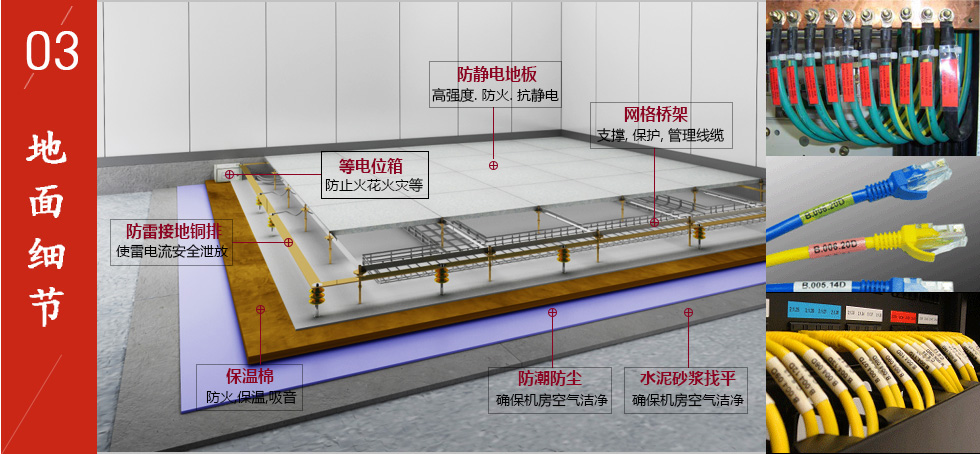 機(jī)房建設(shè)