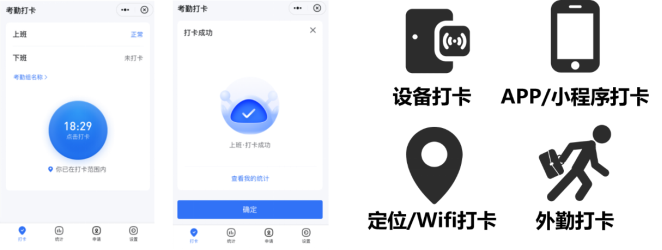 連鎖店或分公司總部遠(yuǎn)程考勤云考勤解決方案