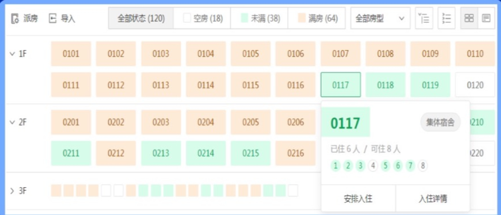 企業(yè)員工宿舍管理