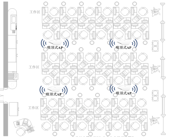 企業(yè)辦公室WIFI覆蓋